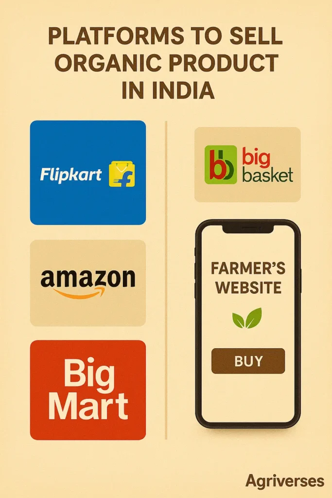 How to Sell Organic Products Online in India - A Guide 4 Indian e-commerce apps and websites for selling farm produce online