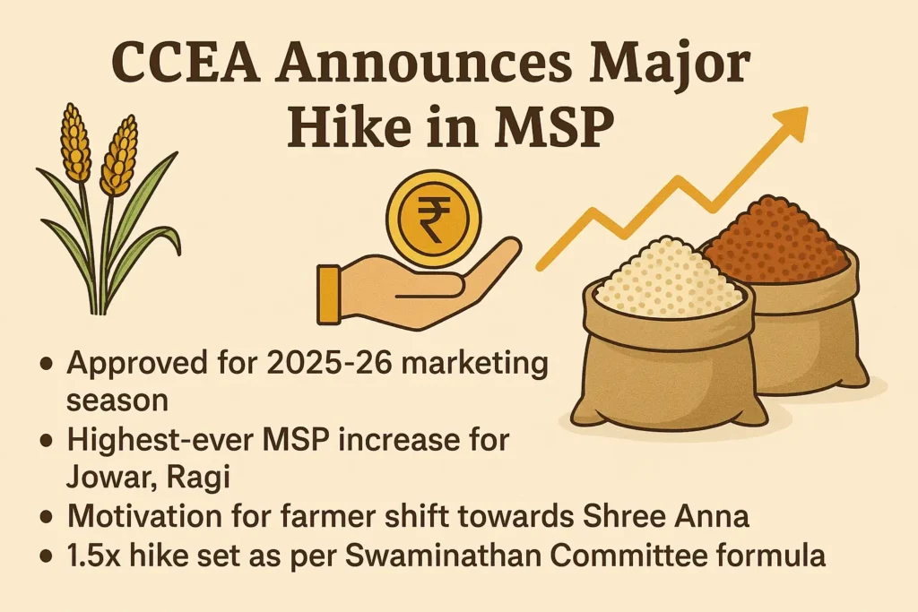 infographic of msp hike