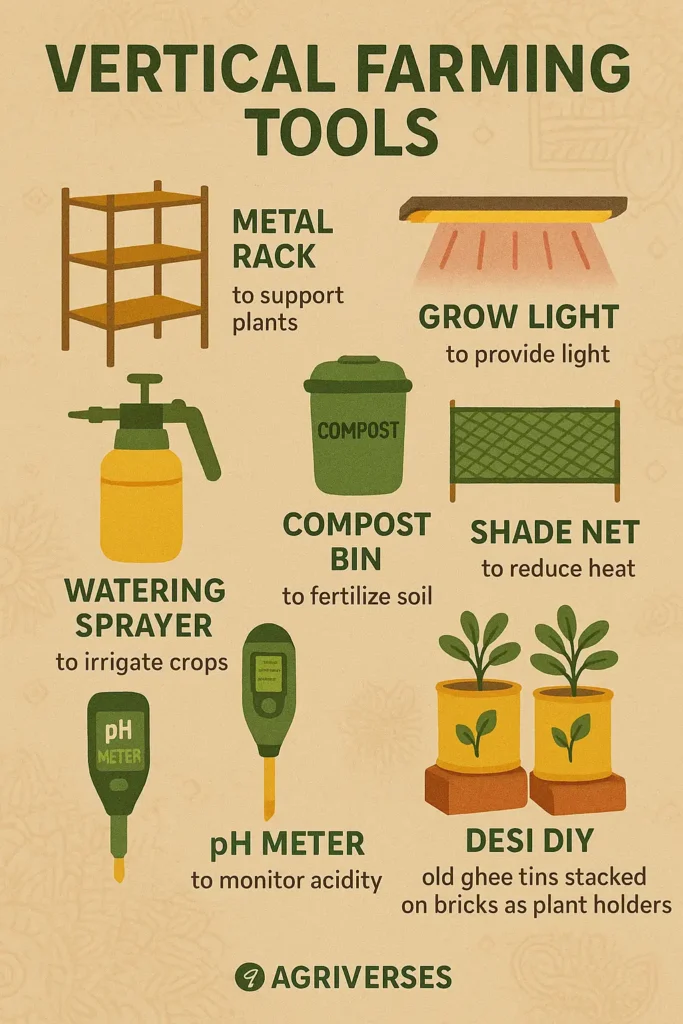 How to Start Vertical Farming - Step by step guide for beginners 4 Flat lay of vertical farming tools including racks, grow lights, sprayer, compost bin, and DIY ghee tin hack